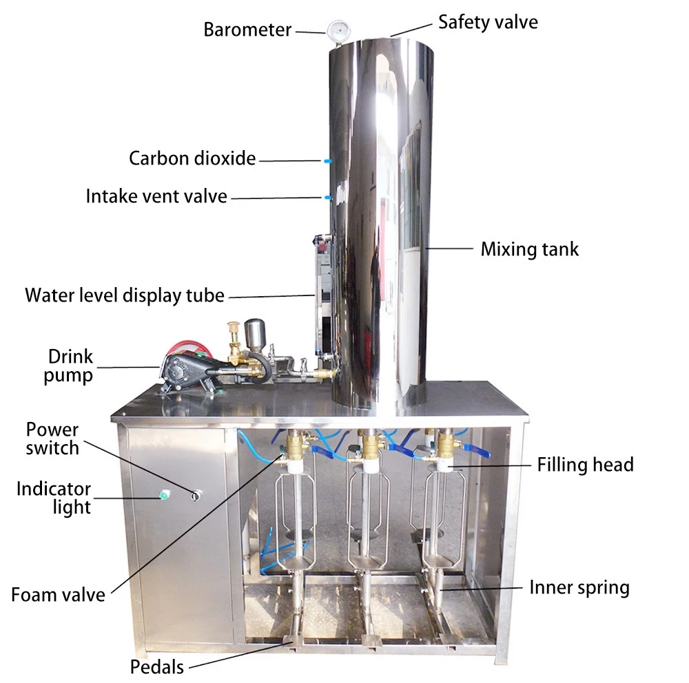 Semi-Automatic Carbonated Beverage Filling Machine Semi-Automatic Carbonated Beverage Filling Machine